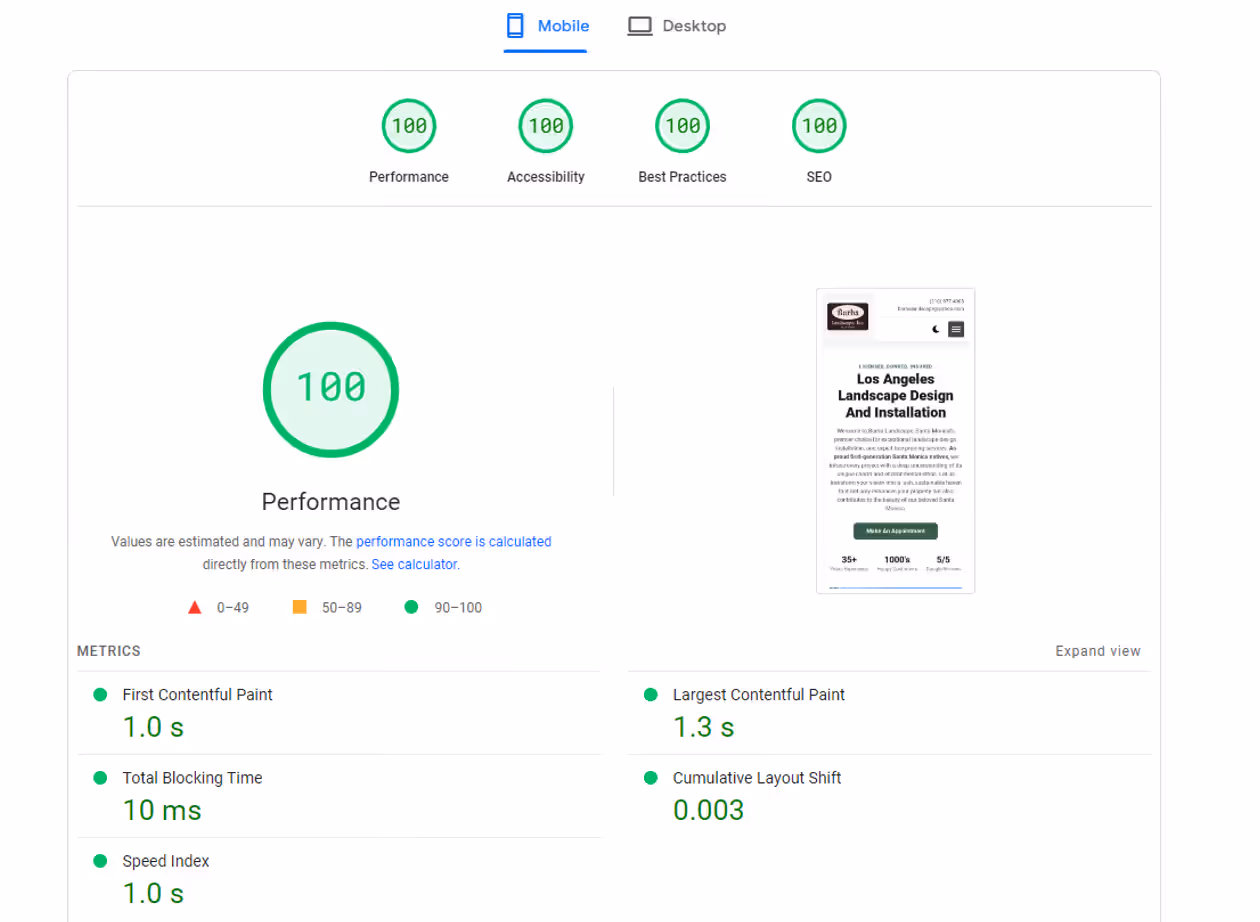 Peaks atteint un score de 100 sur Google Pagespeed